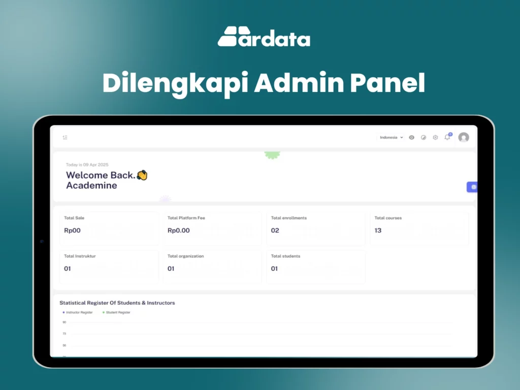 Sistem E-learning Ardata Media Dilengkapi Admin panel