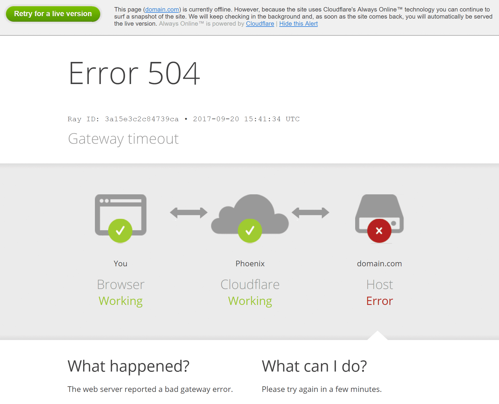Error Pada Web WordPress dan Cara Mengatasinya -  error 504 gateaway