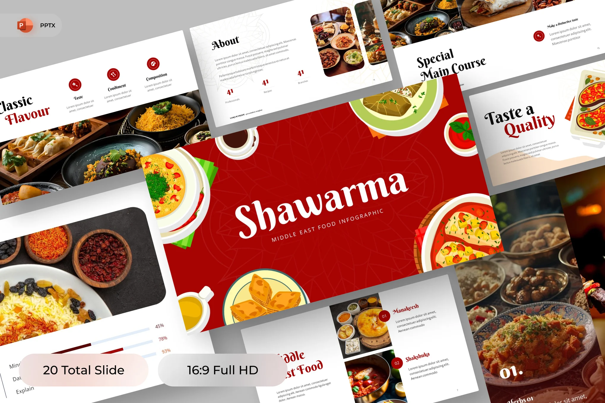 Template PPT Produk Makanan Siap Saji