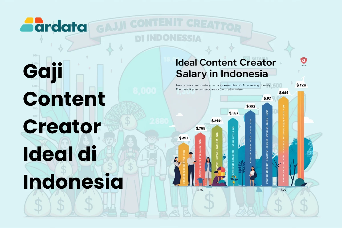Gaji Content Creator yang Ideal di Indonesia