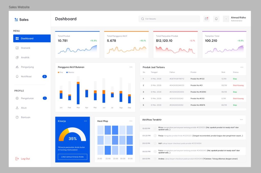 10+ Template Admin Panel Gratis (Bootstrap 5 HTML Laravel)