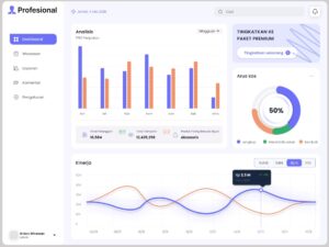 10+ Template Admin Panel Gratis (Bootstrap 5 HTML Laravel)