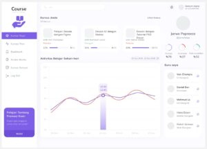10+ Template Admin Panel Gratis (Bootstrap 5 HTML Laravel)