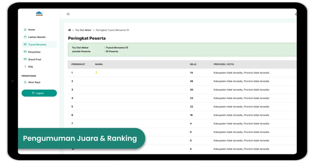 fitur Pengumuman Juara & Ranking