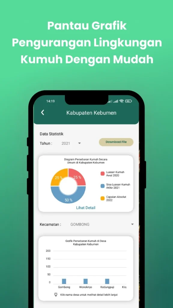 Portfolio Aplikasi Desa Ardata SIAMAN Apps pantau grafik pengurangan lingkungan kumuh