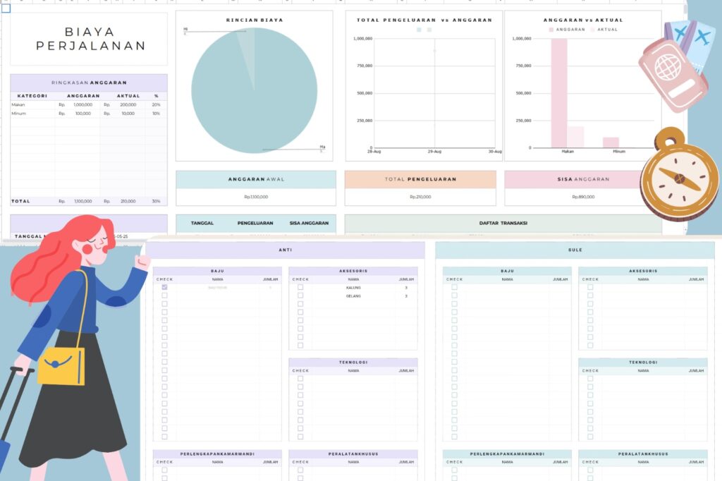 Contoh Template Travel Planner 