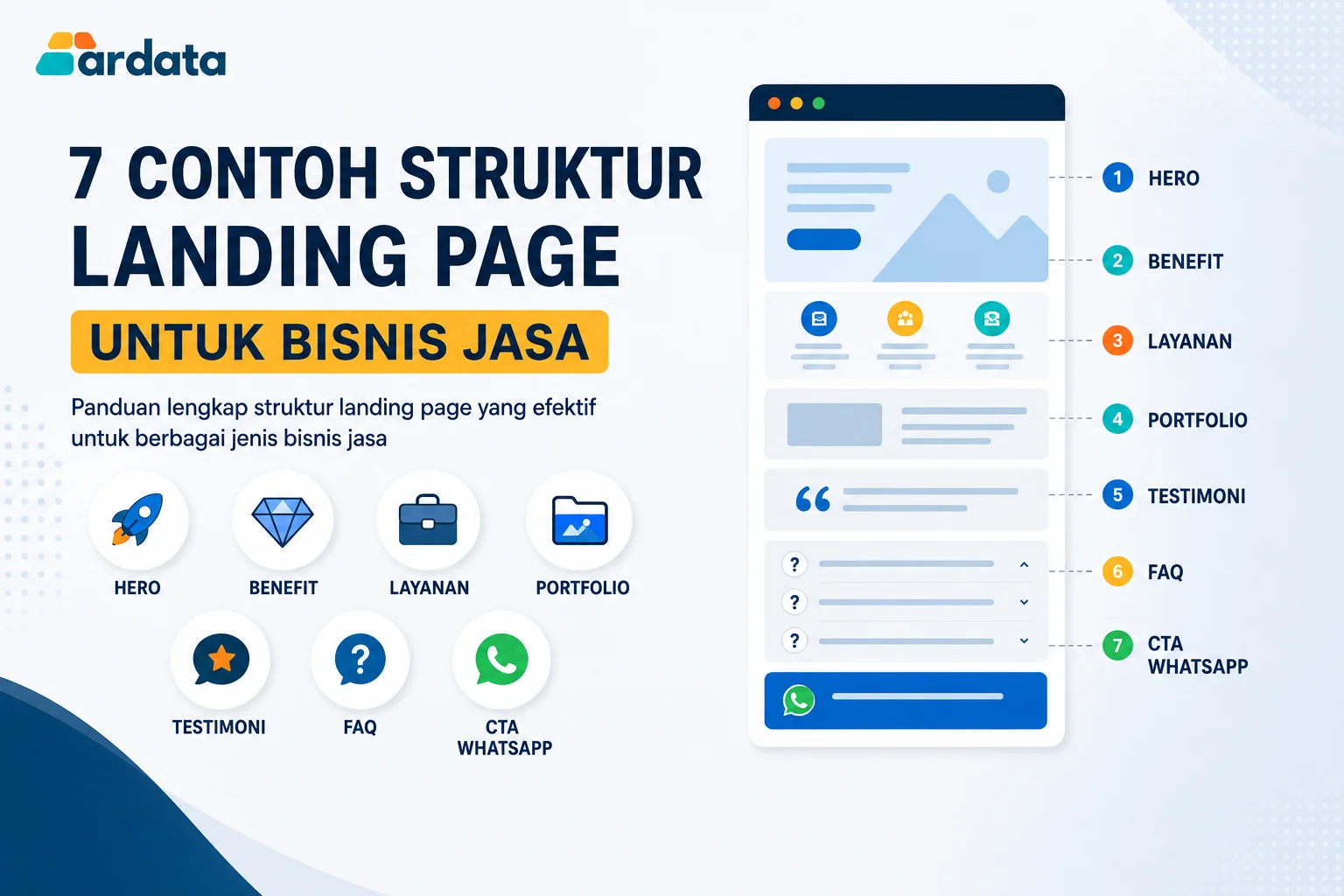 7_contoh_struktur