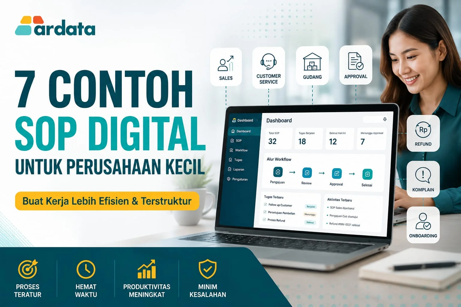 7 contoh SOP digital untuk perusahaan kecil