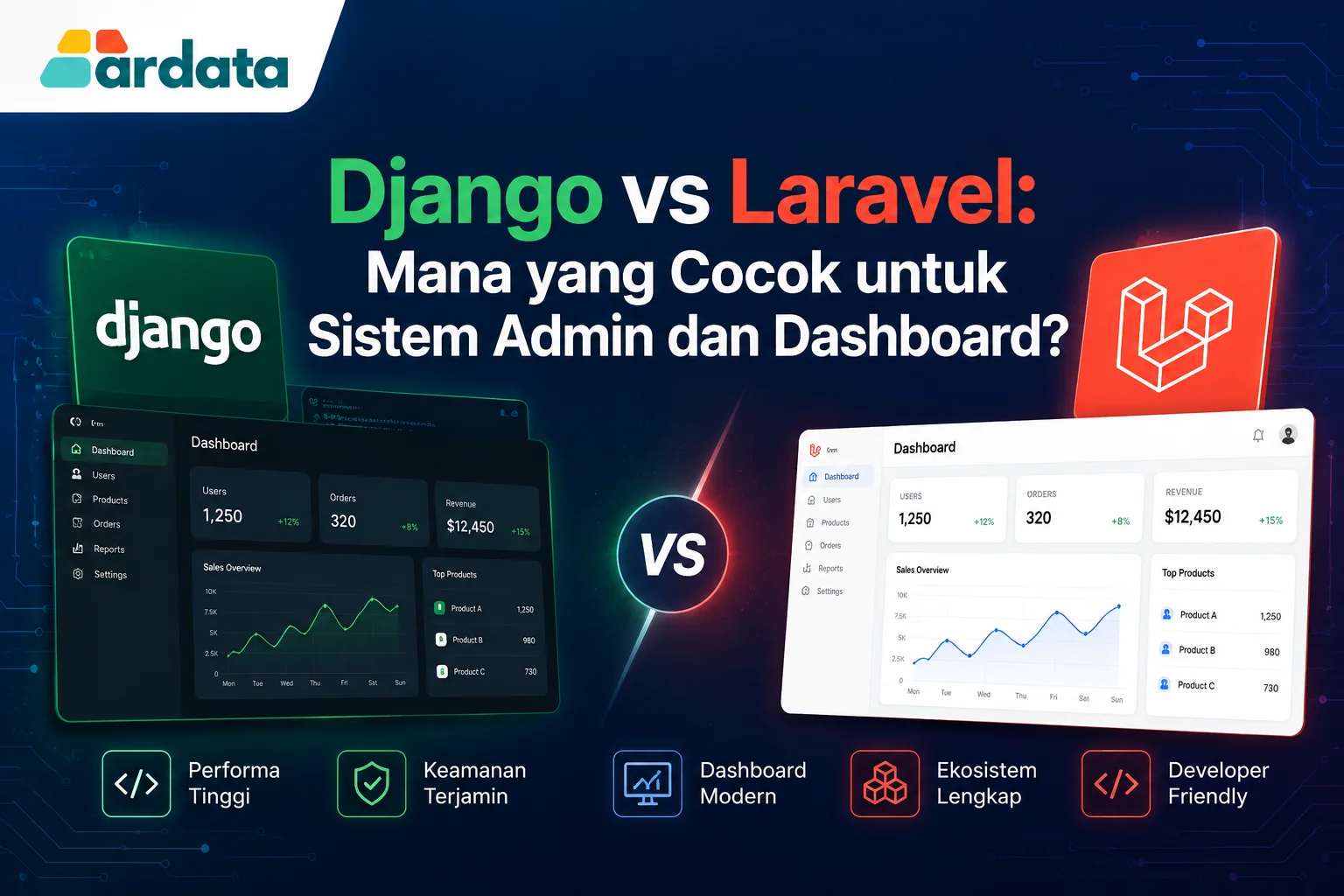 django-vs-laravel