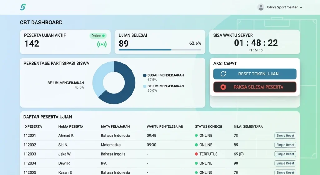 contoh_web_cbt