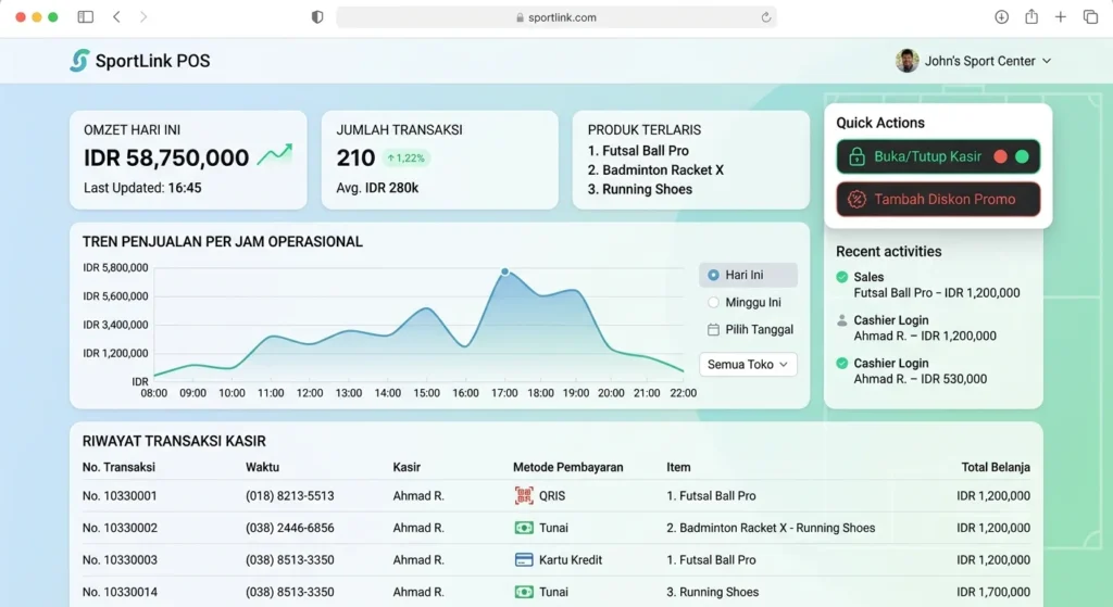 contoh_web_pos