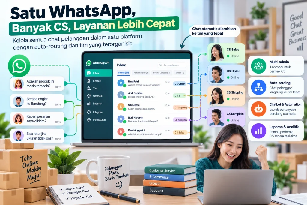 Sistem WhatsApp API untuk banyak CS dengan auto-routing chat pelanggan