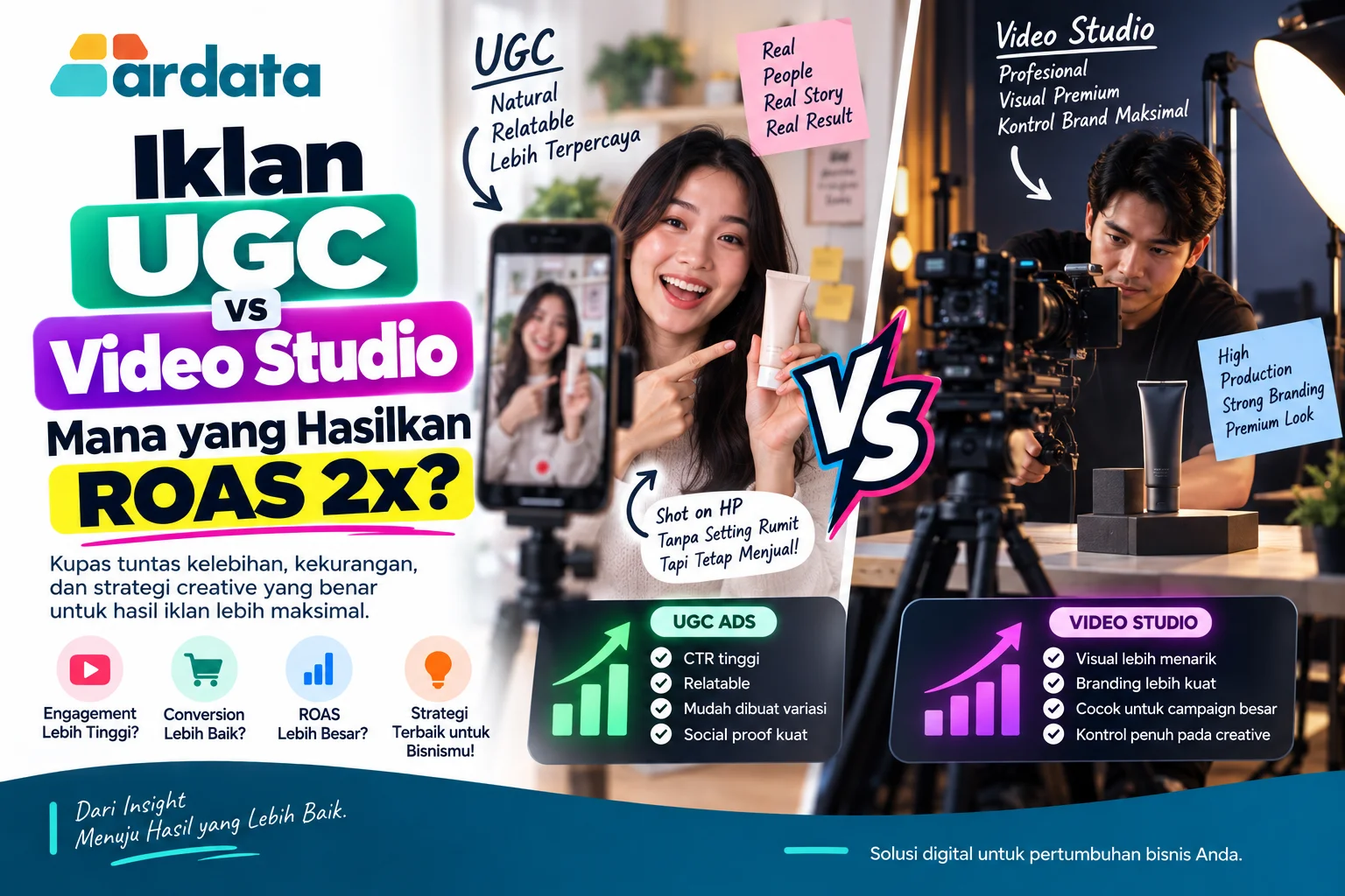 Iklan UGC vs Video Studio: Mana yang Hasilkan ROAS 2x?