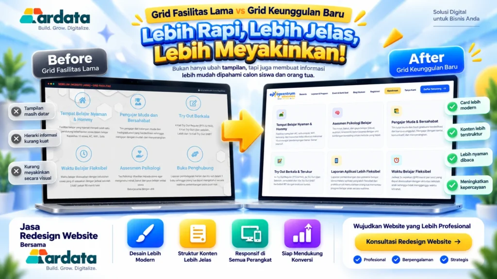Hasil Nyata Jasa Redesign Website ardata media
